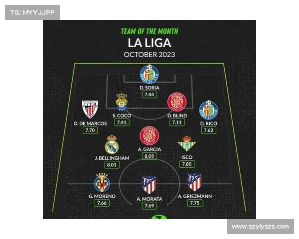 探索西甲历史最佳阵容的关键要素与选拔标准解析